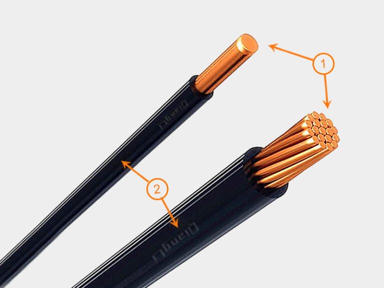 450/750V halogen free polyolefin insulated wire, flexible & rigid LSOH building cable comparison diagram