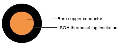 H07Z1-U Cross Section — Single solid bare copper conductor with LSOH thermosetting insulation