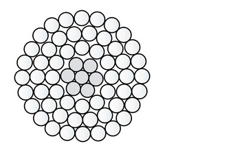 AAC All Aluminum Conductor DIN 48201 Part 5 cross-section — concentric lay 1350 aluminium wires, numeric mm2 designation, circular profile